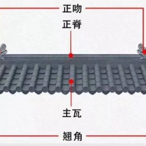 仿古瓦02