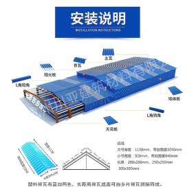 pvc樹脂瓦7